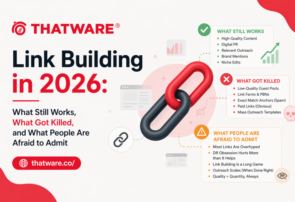 link building services